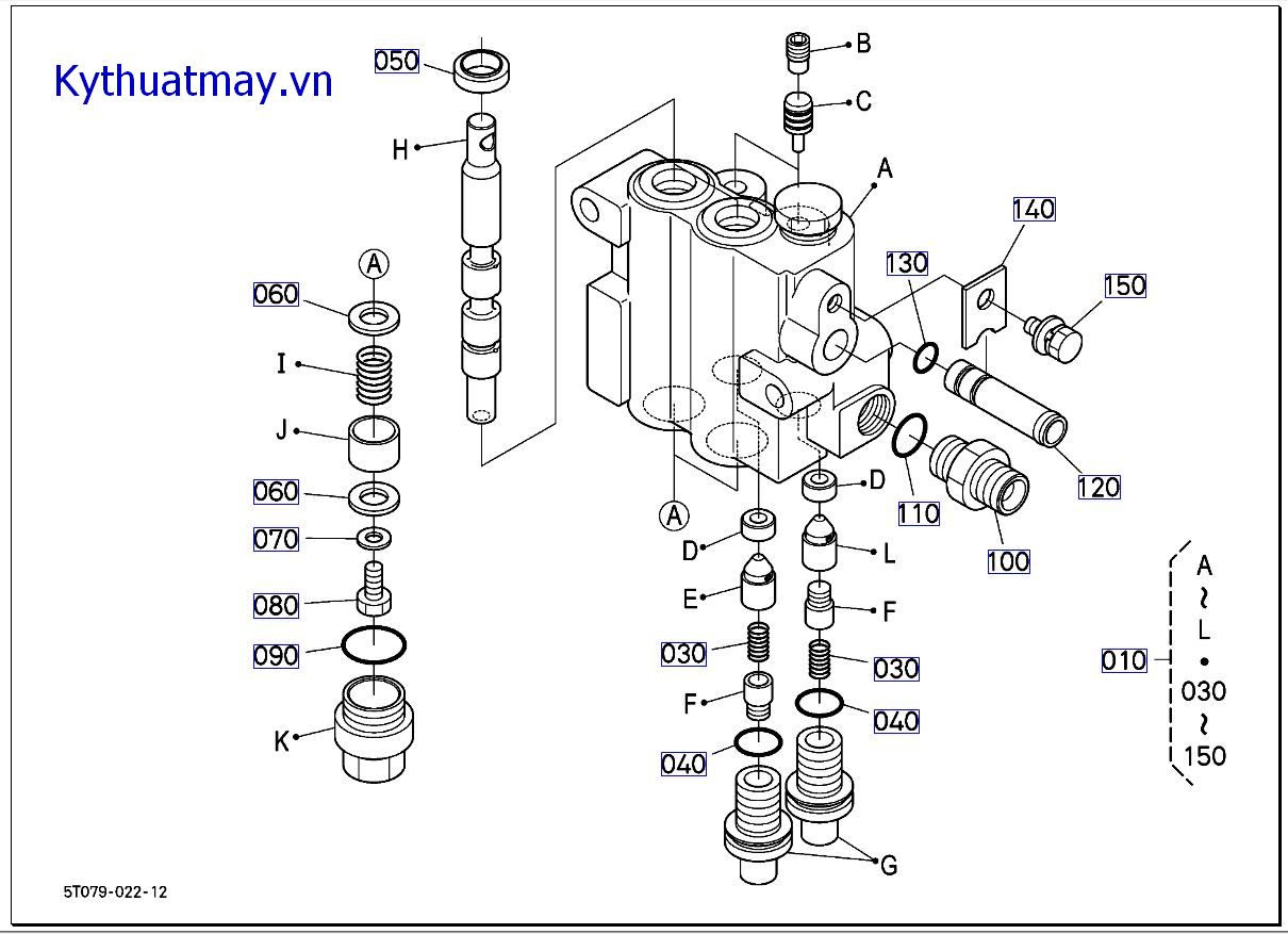 của bộ phận thủy lực - những bp cấu thành